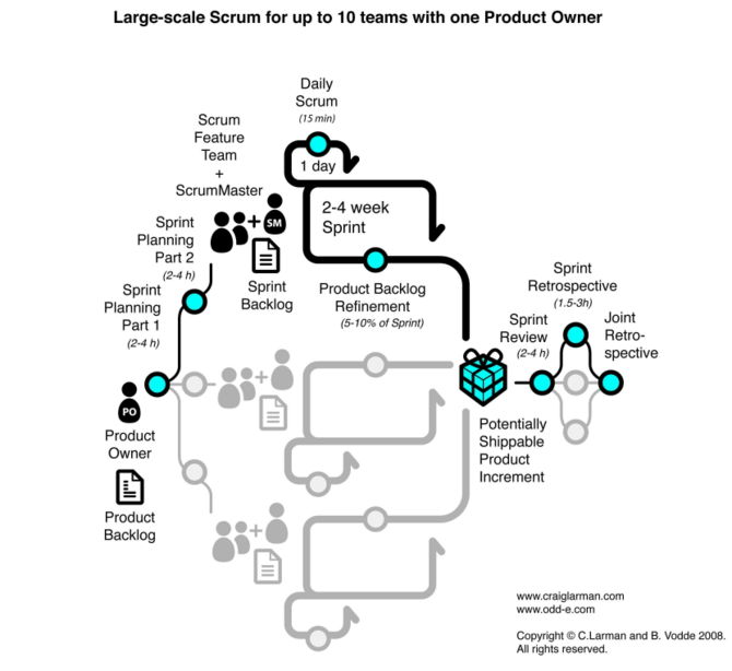 Lss framework1.jpg