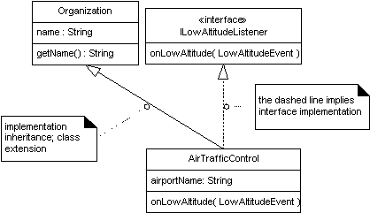 Article-dem-fig2.gif