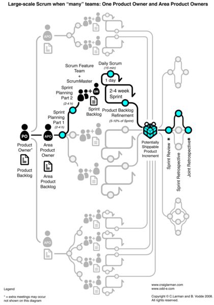 File:Lss framework2.jpg